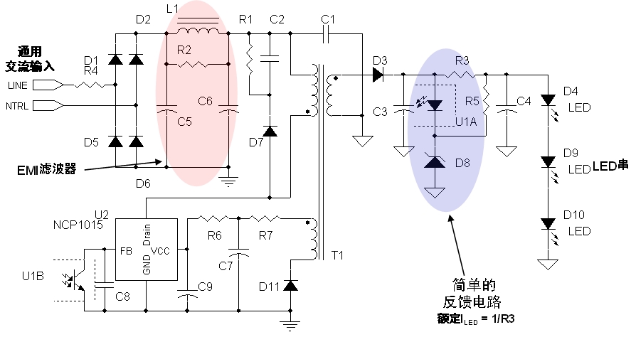 圖2：安森美半導(dǎo)體8 W LED驅(qū)動(dòng)應(yīng)用電路示電圖(輸入電壓為85至264 Vac)。