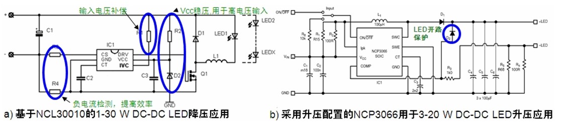 圖6:基于NCL30010的1-30 W LED降壓應(yīng)用和基于NCP3066的3-20 W LED升壓應(yīng)用