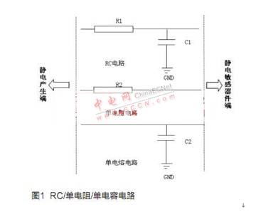 RC電路或者單電阻、單電容電路