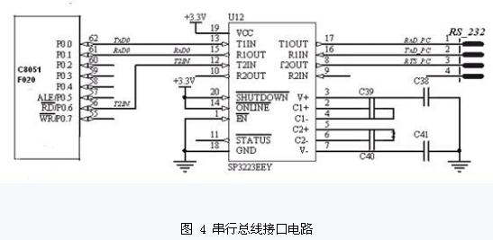 this is a picture！