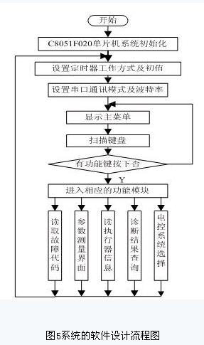 this is a picture！