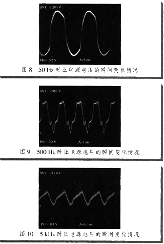圖8～11分別為50 Hz，500 Hz，5 kHz，50 kHz時正電源電壓的瞬間變化情況