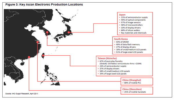 電子生產(chǎn)聚集的亞洲國(guó)家和地區(qū)