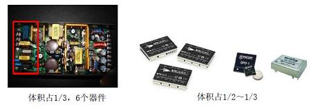 一、電磁兼容新進(jìn)展