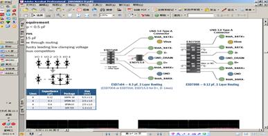 圖3：ESD7x04-0.3 pF，2層布線(左)，ESD7008 - 0.12 pF，1層布線(右)