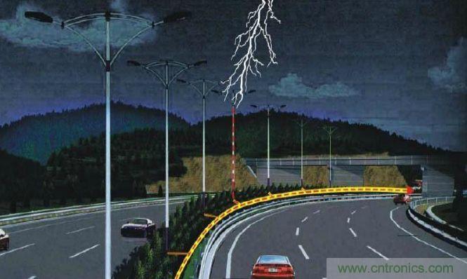高速路上的路路燈是很好的避雷工具，每隔20米裝一盞路燈其避雷作用比照明還重要
