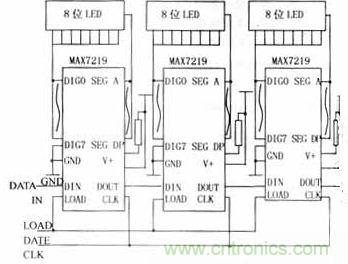 3片MAX7219級聯(lián)驅動24個LED數碼顯示管