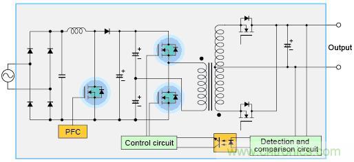 圖3:電氣規(guī)格: