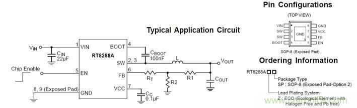 圖1:同步直流對直流降壓轉(zhuǎn)換器