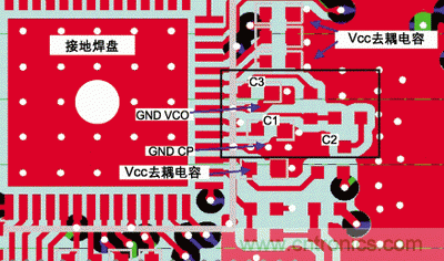 圖1:PCB中接地設(shè)計