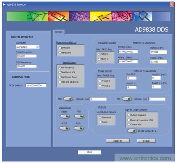 圖9.AD9838評(píng)估軟件接口。