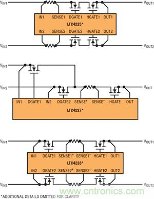  圖 1：采用檢測(cè)電阻器和外部 N 溝道 MOSFET 的 LTC4225、LTC4227 和 LTC4228 的不同配置