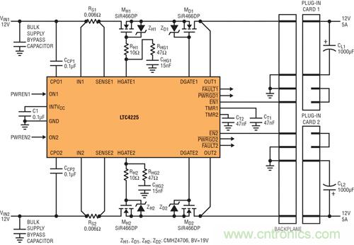 圖 6：用 LTC4225 實(shí)現(xiàn)在電源端具備熱插拔 MOSFET、在負(fù)載端具備理想二極管 MOSFET 的應(yīng)用