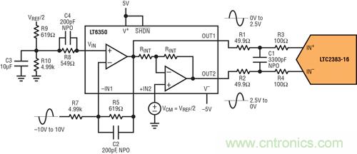 圖 6：&plusmn;10V 單端驅(qū)動(dòng)器