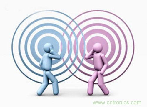 圖3:電話周圍形成輻射磁場