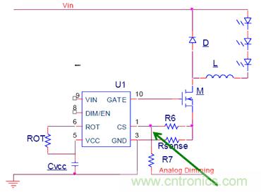 圖7:模擬調(diào)光