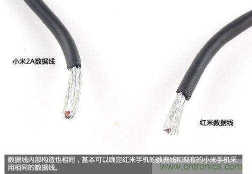 799元，看小米紅米手機內部用什么零件？電子元件技術網
