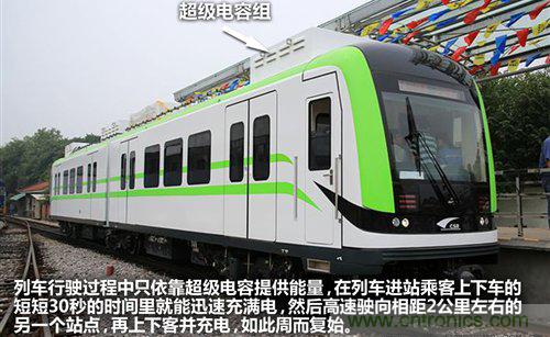 30秒內(nèi)充滿電，超級電容技術詳解-電子元件技術網(wǎng)