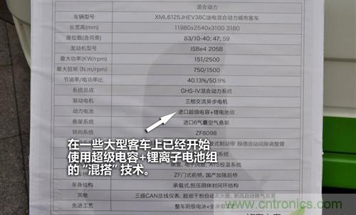 30秒內(nèi)充滿電，超級電容技術詳解-電子元件技術網(wǎng)