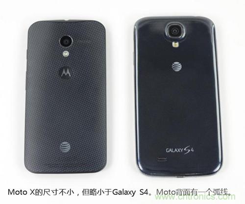 揭秘八核X8 SoC真面目，智能手機(jī)Moto X詳細(xì)拆解！