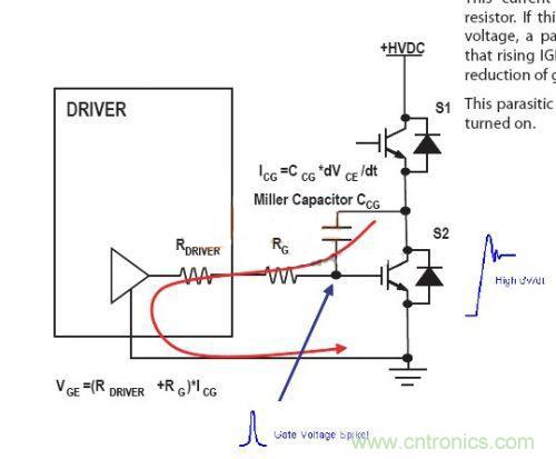 IGBT終于不炸了！詳解逆變H橋IGBT單管驅(qū)動+保護