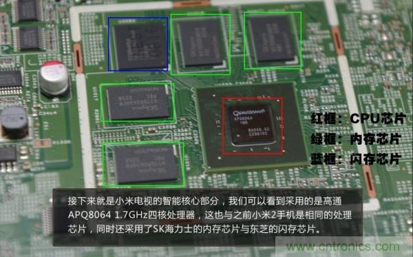 &ldquo;價(jià)格戰(zhàn)&rdquo;失敗！2999小米電視拆解看做工