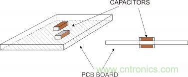 實(shí)例解析：如何降低MLCC可聽噪聲？