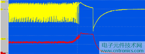 大功率LED燈具散熱風(fēng)扇檢測電路設(shè)計(jì):風(fēng)扇斷路時(shí)波形