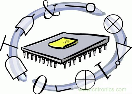 菜鳥(niǎo)必看！學(xué)習(xí)FPGA常見(jiàn)的四大誤區(qū)