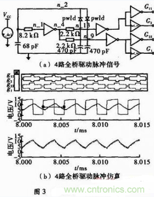 高效、可靠的緊湊型DCDC隔離電源電路設(shè)計