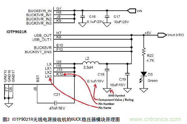 工程師推薦必看！開發(fā)高質(zhì)量PCB設(shè)計(jì)指南