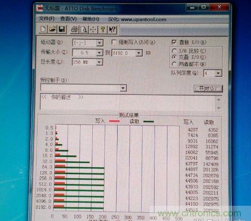 制作U盤全過程，由PCB做起
