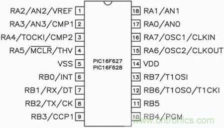 低調(diào)有內(nèi)涵！別人看不懂的LED電子表DIY