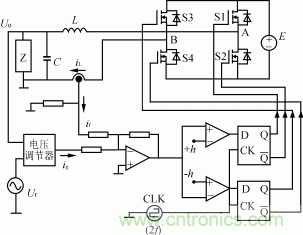 比比看，兩種逆變電源的控制方式誰更優(yōu)？