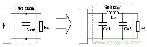 大師手筆！如何巧用拓?fù)潆姼刑嵘秊V波效果