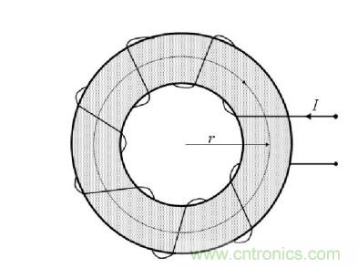 大牛獨創(chuàng)(三):反激式開關電源設計方法及參數(shù)計算