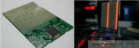 看看大神怎么玩轉(zhuǎn)不一樣的顯示器&mdash;&mdash;真三維顯示器