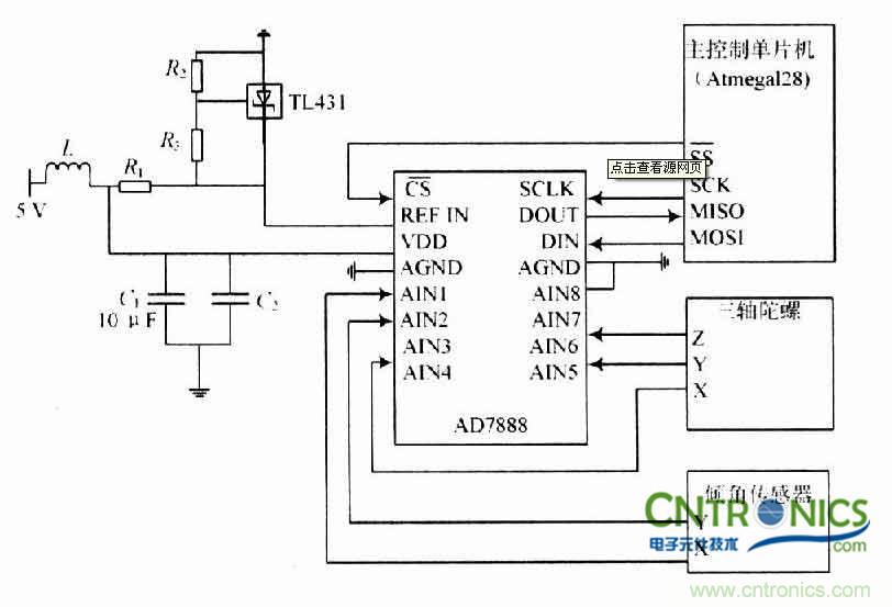 解讀遙感技術(shù)，無人機遙感傳感器探秘 