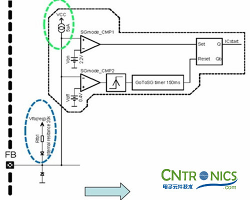 我們都是節(jié)約高手！巧用安森美半導(dǎo)體降低待機(jī)能耗方案！