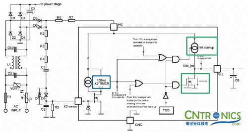 我們都是節(jié)約高手！巧用安森美半導(dǎo)體降低待機(jī)能耗方案！