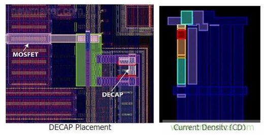 電路檢查包括去耦電容布局、幾何尺寸匹配及電流密度檢查