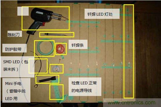 創(chuàng)意DIY！送女朋友的絕妙禮物，LED星光傘！