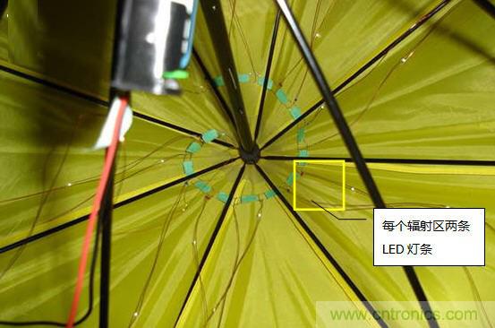 創(chuàng)意DIY！送女朋友的絕妙禮物，LED星光傘！