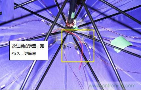 創(chuàng)意DIY！送女朋友的絕妙禮物，LED星光傘！