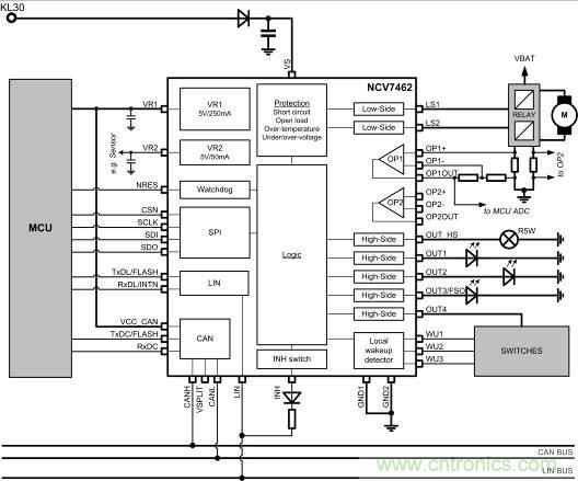 省毫瓦以增里程；提升汽車CAN總線能效以增強燃油經(jīng)濟性