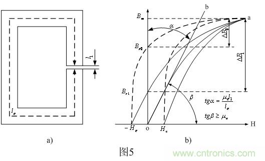 開關(guān)變壓器的伏秒容量與測(cè)量