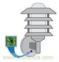 大神答疑：智能LED為何這么牛？
