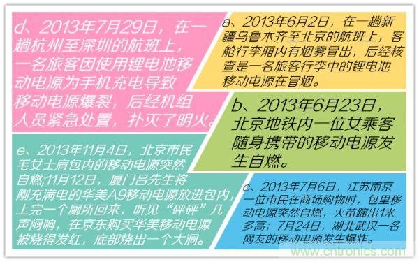 移動電源，質量這么渣渣，你家里人知道嗎？