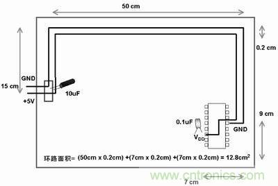 技術(shù)精華分享:PCB布線中模擬和數(shù)字布線的異同