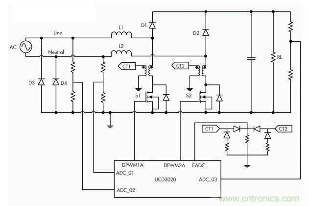 數(shù)字控制的無(wú)橋PFC由兩相升壓電路組成，但是每次只有一個(gè)相位為有源相位